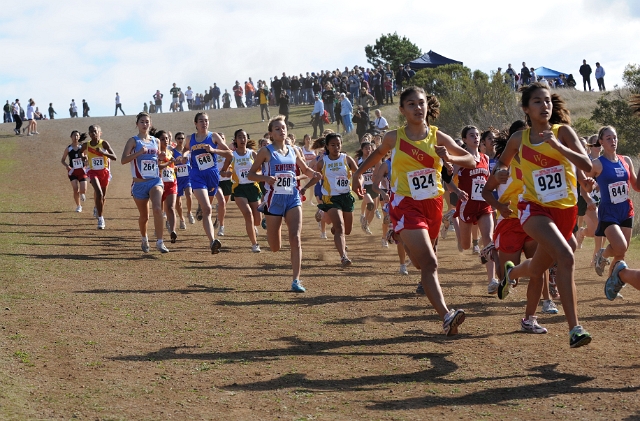 CCS XC D3 Girls - 002.JPG